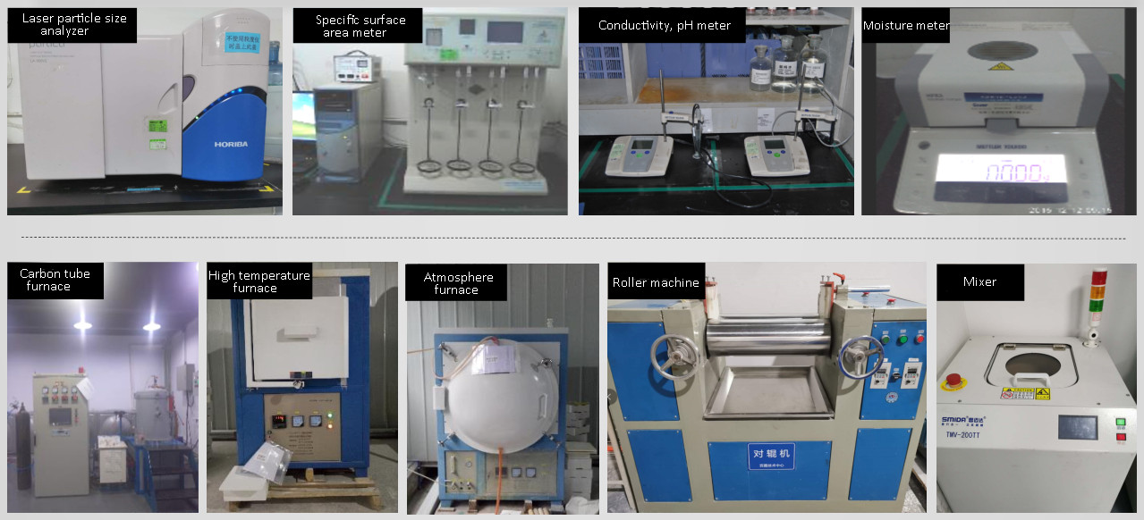 equipment