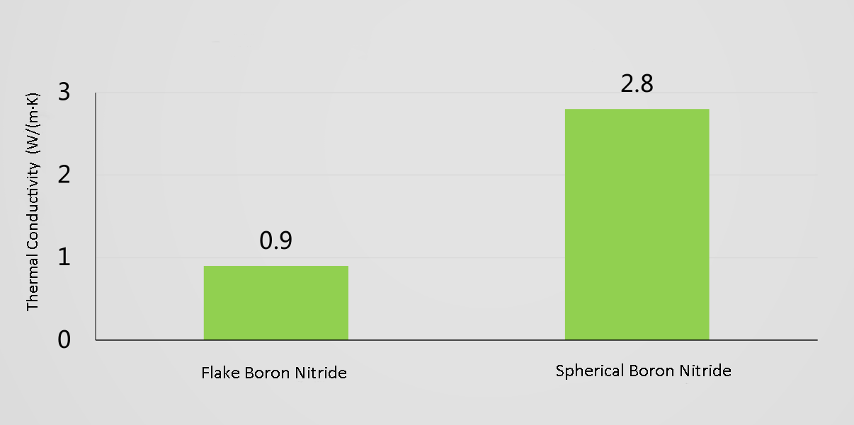 I-HRBNL (6)