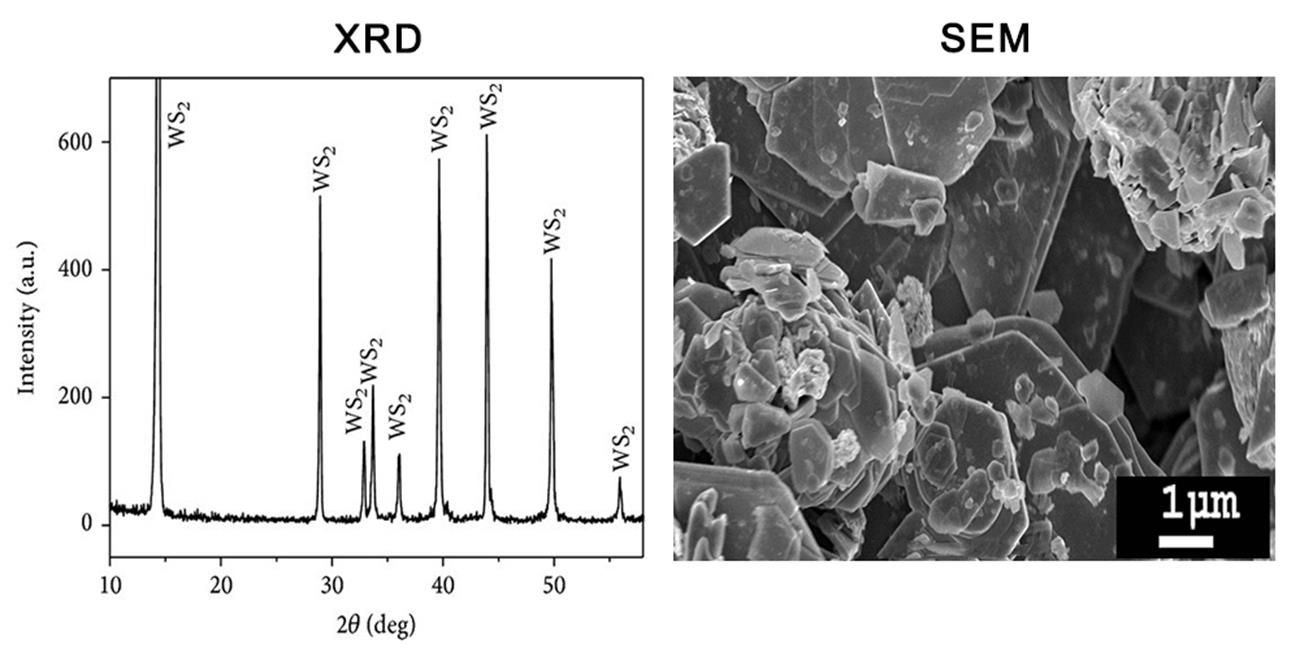 XRD-SEM |